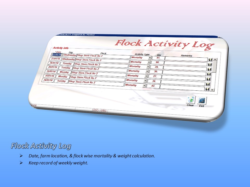 Flock Activity Log